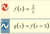 PRECALCULUS W/LIMITS:GRAPH.APPROACH(HS), Chapter 2.7, Problem 10E , additional homework tip  2