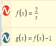 PRECALCULUS W/LIMITS:GRAPH.APPROACH(HS), Chapter 2.7, Problem 9E , additional homework tip  2