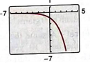 PRECALCULUS W/LIMITS:GRAPH.APPROACH(HS), Chapter 3.1, Problem 13E , additional homework tip  2