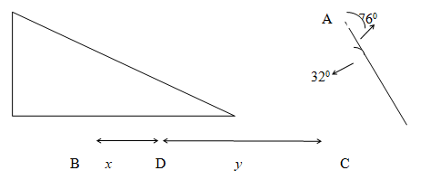 PRECALCULUS W/LIMITS:GRAPH.APPROACH(HS), Chapter 4, Problem 143CR 