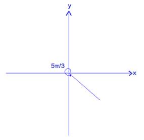 PRECALCULUS W/LIMITS:GRAPH.APPROACH(HS), Chapter 4, Problem 1CT 