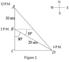 PRECALCULUS W/LIMITS:GRAPH.APPROACH(HS), Chapter 4, Problem 24CT 