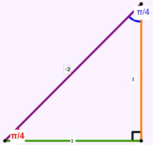 PRECALCULUS W/LIMITS:GRAPH.APPROACH(HS), Chapter 4.3, Problem 25E 