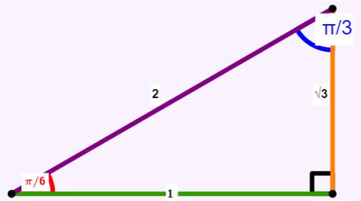 PRECALCULUS W/LIMITS:GRAPH.APPROACH(HS), Chapter 4.3, Problem 26E 