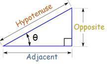 PRECALCULUS W/LIMITS:GRAPH.APPROACH(HS), Chapter 4.3, Problem 27E , additional homework tip  1