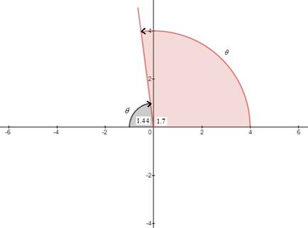 PRECALCULUS W/LIMITS:GRAPH.APPROACH(HS), Chapter 4.4, Problem 65E 