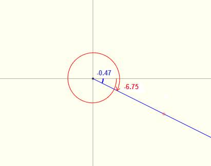 PRECALCULUS W/LIMITS:GRAPH.APPROACH(HS), Chapter 4.4, Problem 66E 