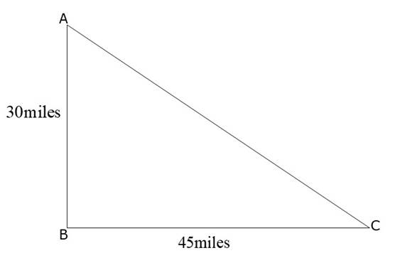 PRECALCULUS W/LIMITS:GRAPH.APPROACH(HS), Chapter 4.8, Problem 45E 