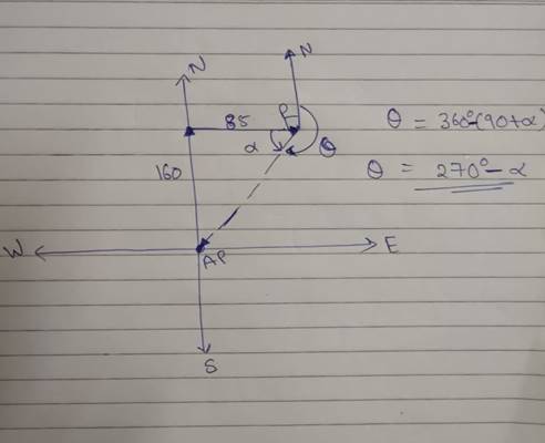 PRECALCULUS W/LIMITS:GRAPH.APPROACH(HS), Chapter 4.8, Problem 46E 