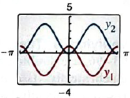 PRECALCULUS W/LIMITS:GRAPH.APPROACH(HS), Chapter 5, Problem 126CR 