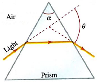 PRECALCULUS W/LIMITS:GRAPH.APPROACH(HS), Chapter 5, Problem 25CT 