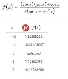 PRECALCULUS W/LIMITS:GRAPH.APPROACH(HS), Chapter 5.2, Problem 50E , additional homework tip  3