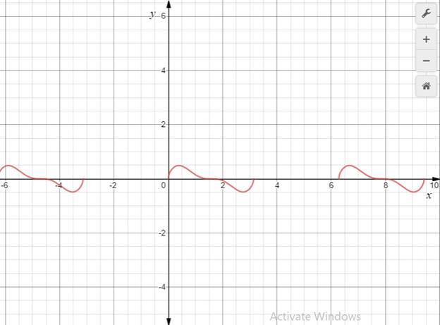 PRECALCULUS W/LIMITS:GRAPH.APPROACH(HS), Chapter 5.2, Problem 55E 