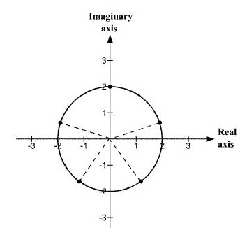 PRECALCULUS W/LIMITS:GRAPH.APPROACH(HS), Chapter 6, Problem 128CR 