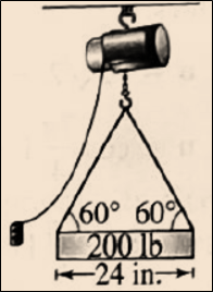 PRECALCULUS W/LIMITS:GRAPH.APPROACH(HS), Chapter 6, Problem 66CR , additional homework tip  1