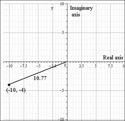 PRECALCULUS W/LIMITS:GRAPH.APPROACH(HS), Chapter 6, Problem 90CR 