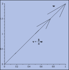 PRECALCULUS W/LIMITS:GRAPH.APPROACH(HS), Chapter 6.3, Problem 72E , additional homework tip  1