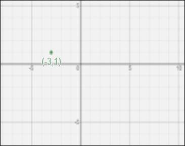 PRECALCULUS W/LIMITS:GRAPH.APPROACH(HS), Chapter 6.5, Problem 10E 