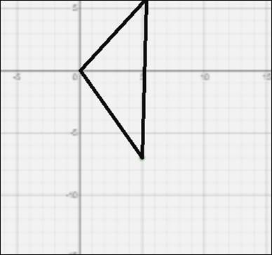 PRECALCULUS W/LIMITS:GRAPH.APPROACH(HS), Chapter 6.5, Problem 29E , additional homework tip  1