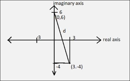 PRECALCULUS W/LIMITS:GRAPH.APPROACH(HS), Chapter 6.5, Problem 43E , additional homework tip  1