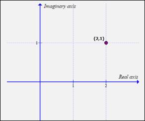 PRECALCULUS W/LIMITS:GRAPH.APPROACH(HS), Chapter 6.5, Problem 8E 