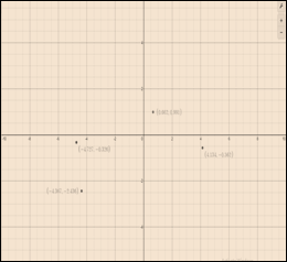 PRECALCULUS W/LIMITS:GRAPH.APPROACH(HS), Chapter 6.6, Problem 112E 