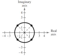 PRECALCULUS W/LIMITS:GRAPH.APPROACH(HS), Chapter 6.6, Problem 119E 