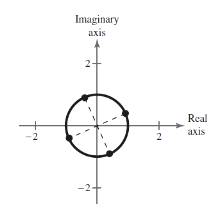 PRECALCULUS W/LIMITS:GRAPH.APPROACH(HS), Chapter 6.6, Problem 123E 