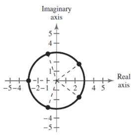 PRECALCULUS W/LIMITS:GRAPH.APPROACH(HS), Chapter 6.6, Problem 125E 