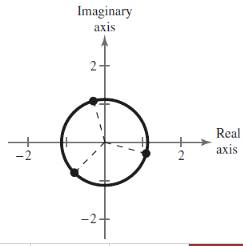 PRECALCULUS W/LIMITS:GRAPH.APPROACH(HS), Chapter 6.6, Problem 129E 