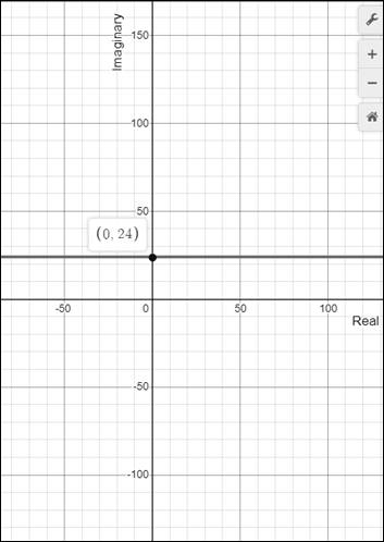 PRECALCULUS W/LIMITS:GRAPH.APPROACH(HS), Chapter 6.6, Problem 16E 