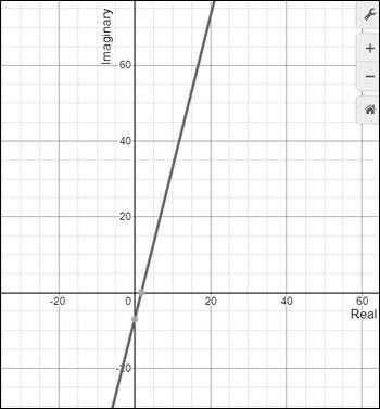 PRECALCULUS W/LIMITS:GRAPH.APPROACH(HS), Chapter 6.6, Problem 25E 