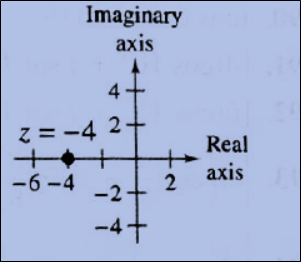 PRECALCULUS W/LIMITS:GRAPH.APPROACH(HS), Chapter 6.6, Problem 8E 