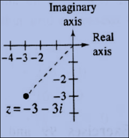 PRECALCULUS W/LIMITS:GRAPH.APPROACH(HS), Chapter 6.6, Problem 9E 