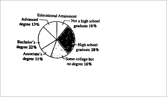 PRECALCULUS W/LIMITS:GRAPH.APPROACH(HS), Chapter 8.6, Problem 55E , additional homework tip  1