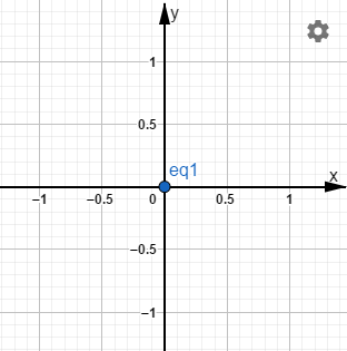 PRECALCULUS W/LIMITS:GRAPH.APPROACH(HS), Chapter 9.1, Problem 115E 