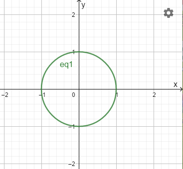 PRECALCULUS W/LIMITS:GRAPH.APPROACH(HS), Chapter 9.1, Problem 25E , additional homework tip  1