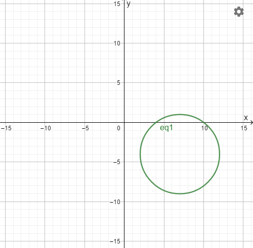 PRECALCULUS W/LIMITS:GRAPH.APPROACH(HS), Chapter 9.1, Problem 29E , additional homework tip  1