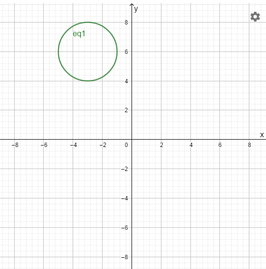 PRECALCULUS W/LIMITS:GRAPH.APPROACH(HS), Chapter 9.1, Problem 30E , additional homework tip  1