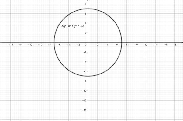 PRECALCULUS W/LIMITS:GRAPH.APPROACH(HS), Chapter 9.5, Problem 73E 