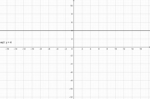 PRECALCULUS W/LIMITS:GRAPH.APPROACH(HS), Chapter 9.5, Problem 78E 