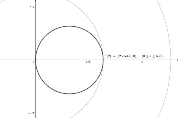 PRECALCULUS W/LIMITS:GRAPH.APPROACH(HS), Chapter 9.6, Problem 30E 