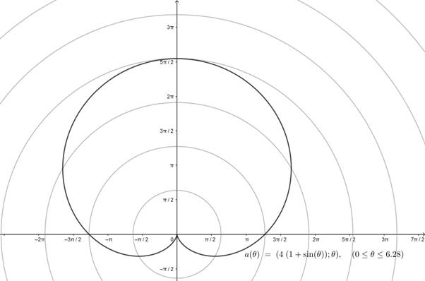 PRECALCULUS W/LIMITS:GRAPH.APPROACH(HS), Chapter 9.6, Problem 32E 