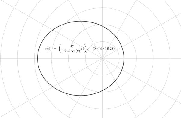 PRECALCULUS W/LIMITS:GRAPH.APPROACH(HS), Chapter 9.7, Problem 28E 