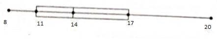 PRECALCULUS W/LIMITS:GRAPH.APPROACH(HS), Chapter B.2, Problem 34E , additional homework tip  1