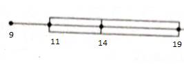 PRECALCULUS W/LIMITS:GRAPH.APPROACH(HS), Chapter B.2, Problem 35E , additional homework tip  1