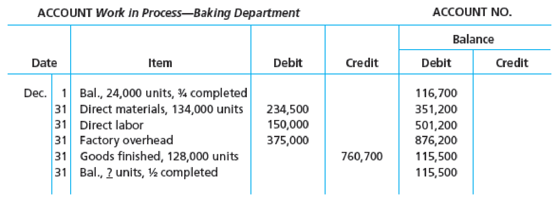 Chapter 3, Problem 7E, The following information concerns production in the Baking Department for December. All direct 