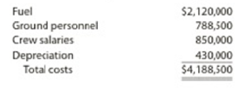 Chapter 4, Problem 6PB, Product costing and decision analysis for a service company Blue Star Airline provides passenger , example  1