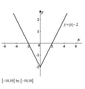 AP CALCULUS TEST PREP-WORKBOOK, Chapter 0, Problem 27RE 