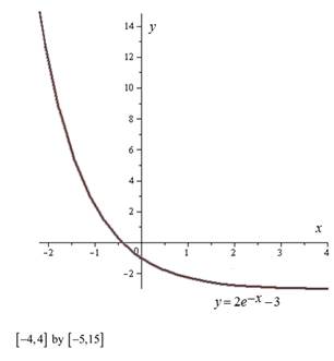 AP CALCULUS TEST PREP-WORKBOOK, Chapter 0, Problem 31RE 